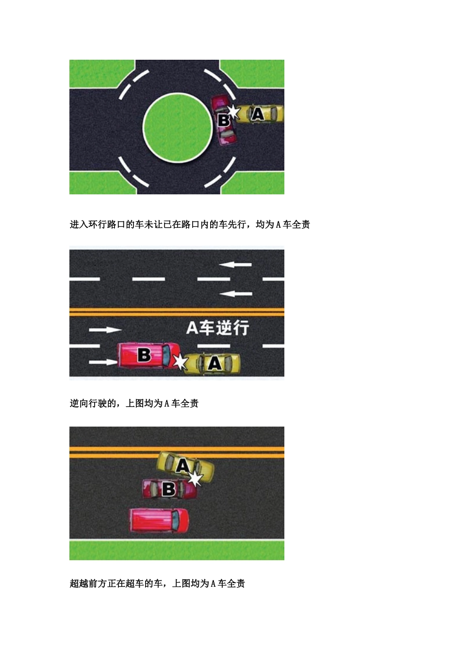 交通信号灯标识_第2页