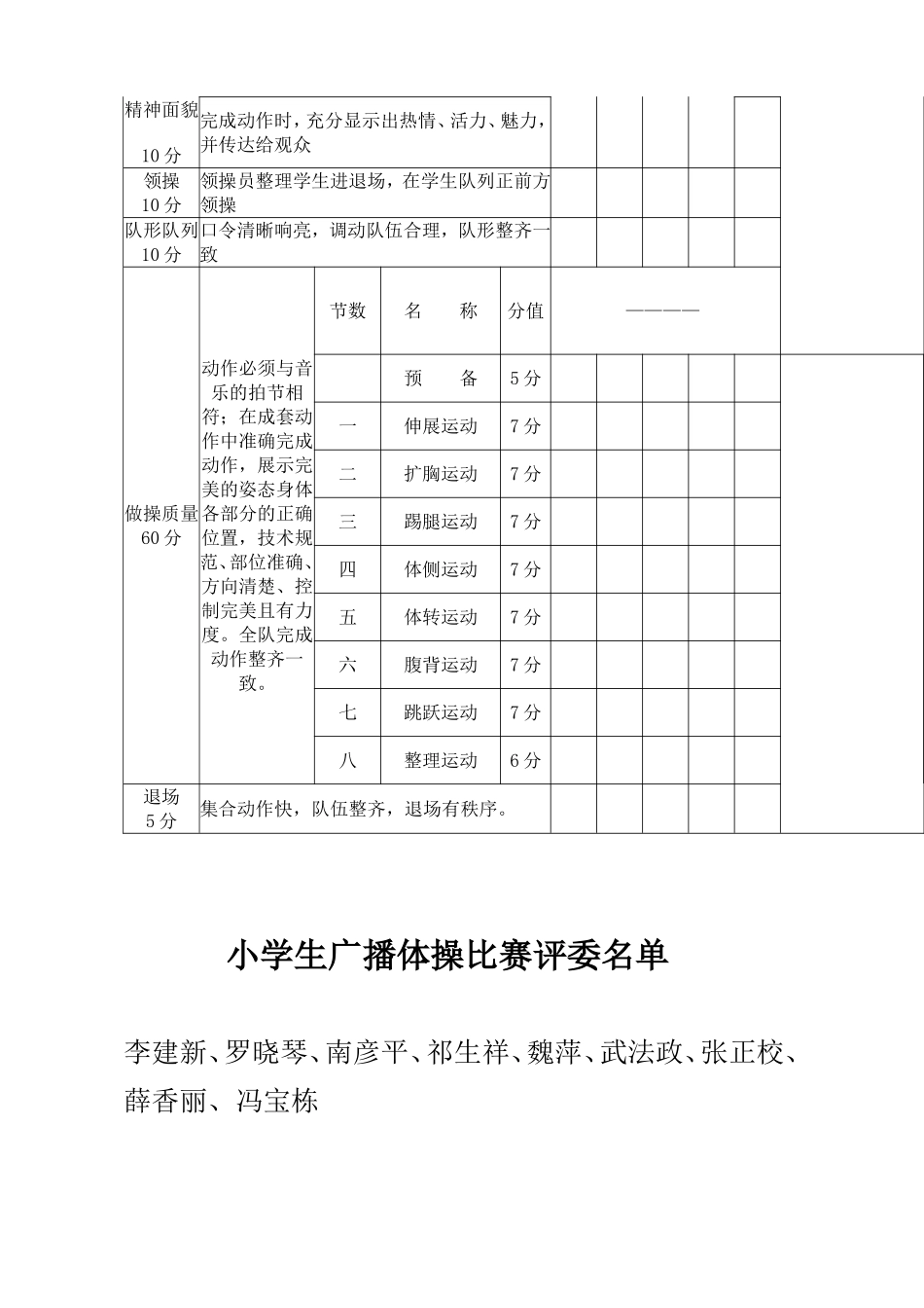 小学生广播体操比赛评分标准_第2页