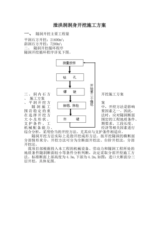 泄洪洞洞身开挖施工组织设计方案(DOC23页)