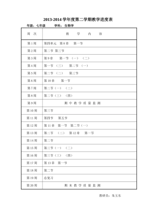 2014-2015下进度表七年级生物