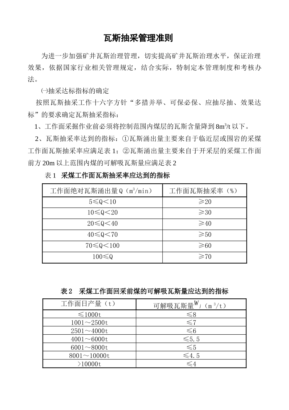 煤矿瓦斯抽采制度汇编_第3页