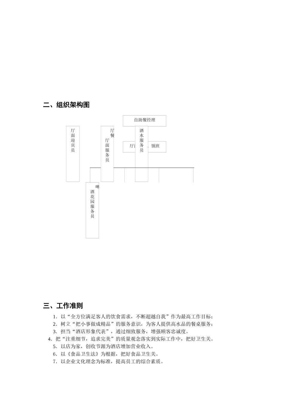 自助餐管理(doc68)(2)_第3页