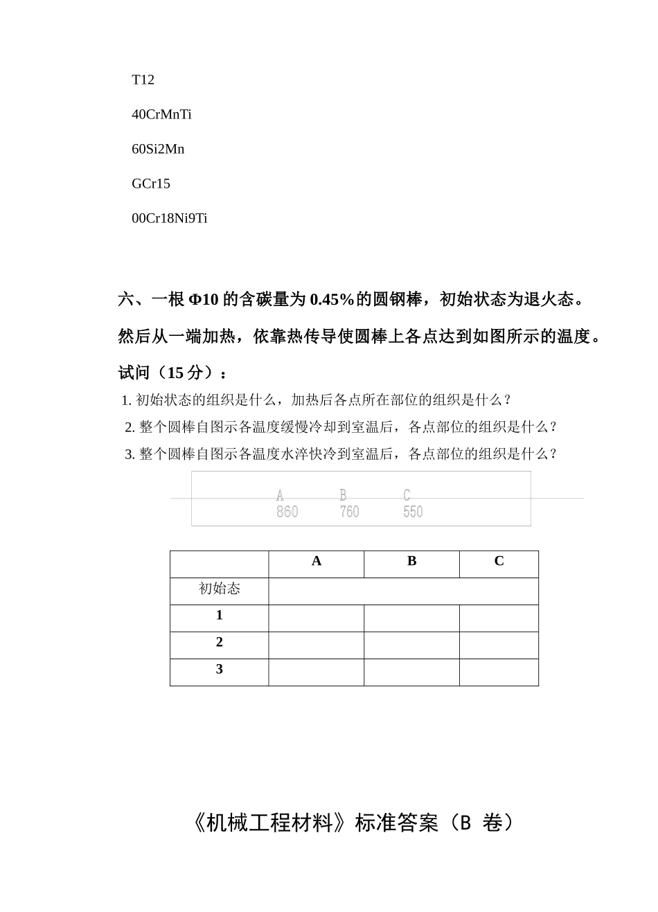 《机械工程材料》考试试卷_第3页