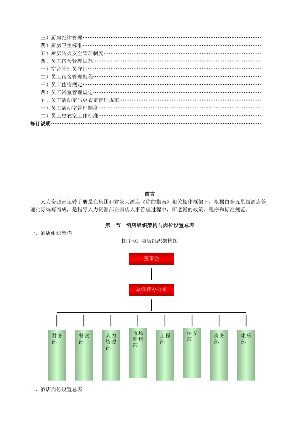 酒店人力资源部运转手册_第3页