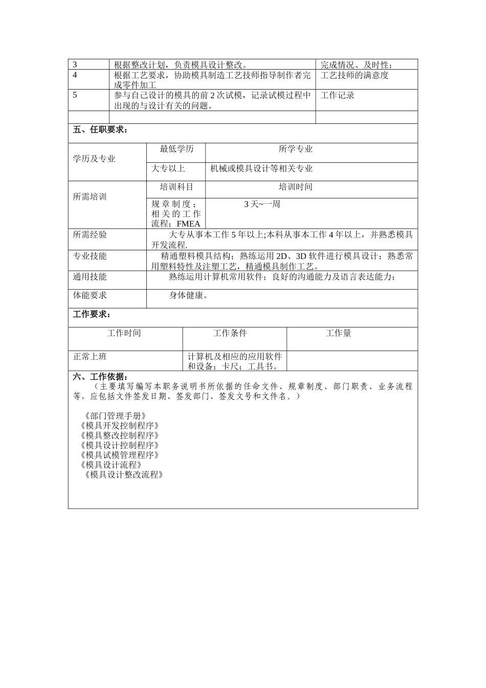 冠东车灯公司模具部模具设计工程师职位说明书_第2页