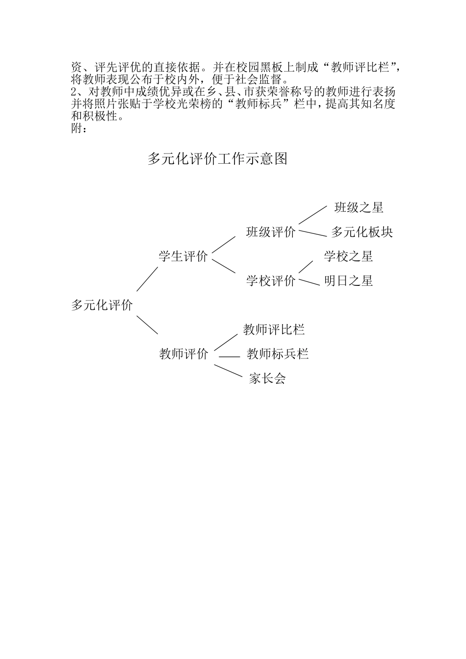 南辛村学校亮点工作实施方案_第2页