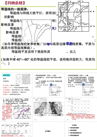大气降水熊军