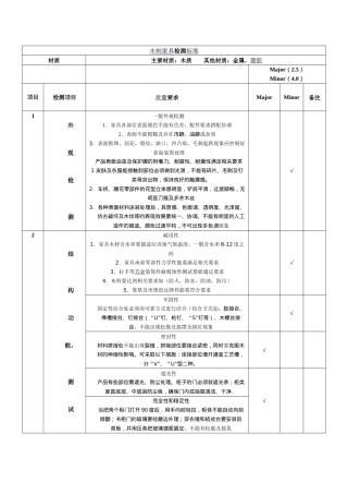 木制家具检测标准