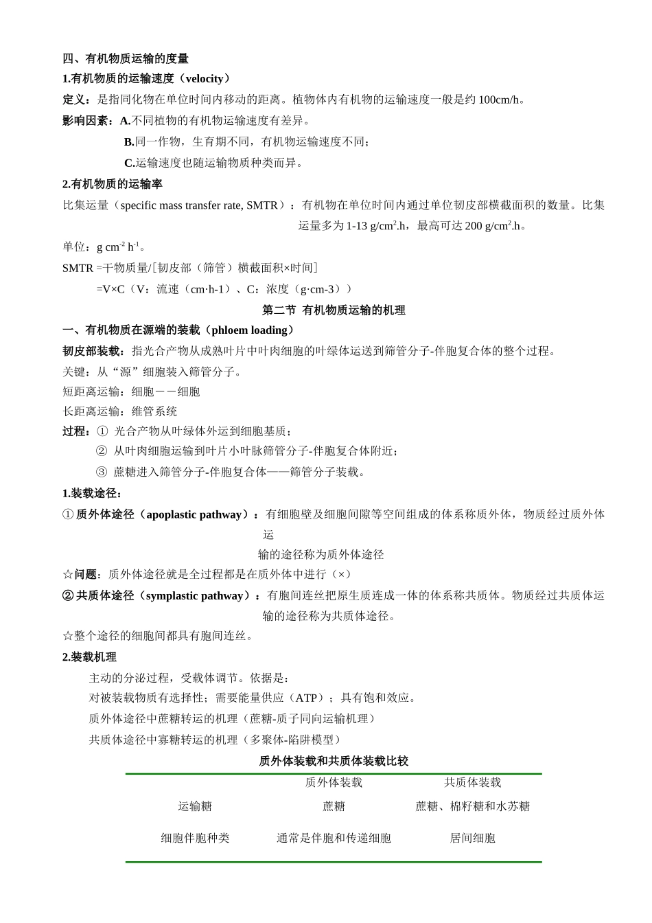 植物生理学教案第六章 植物体内有机物的运输_第3页