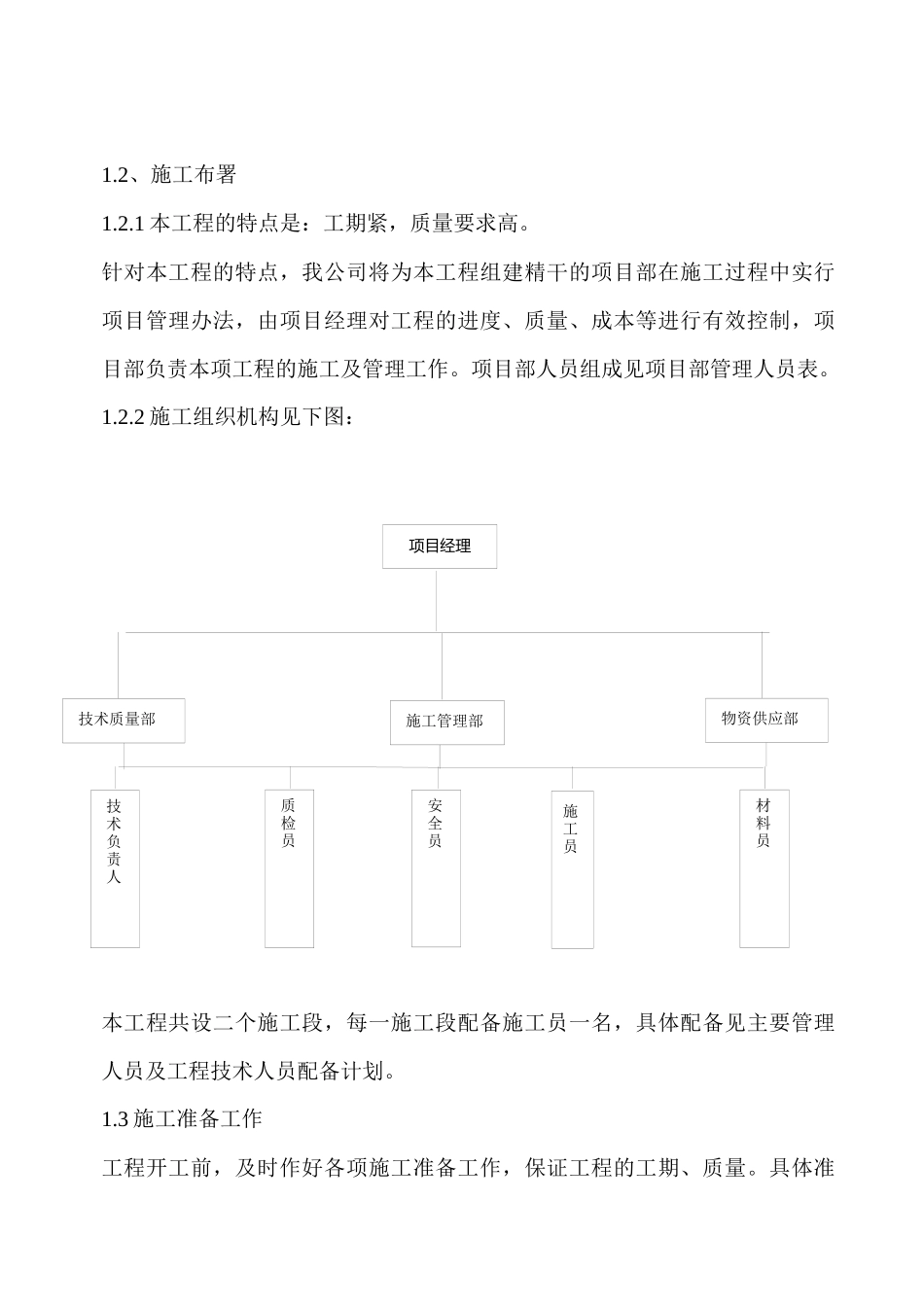 某国际酒店网球屋架施工组织设计_第2页