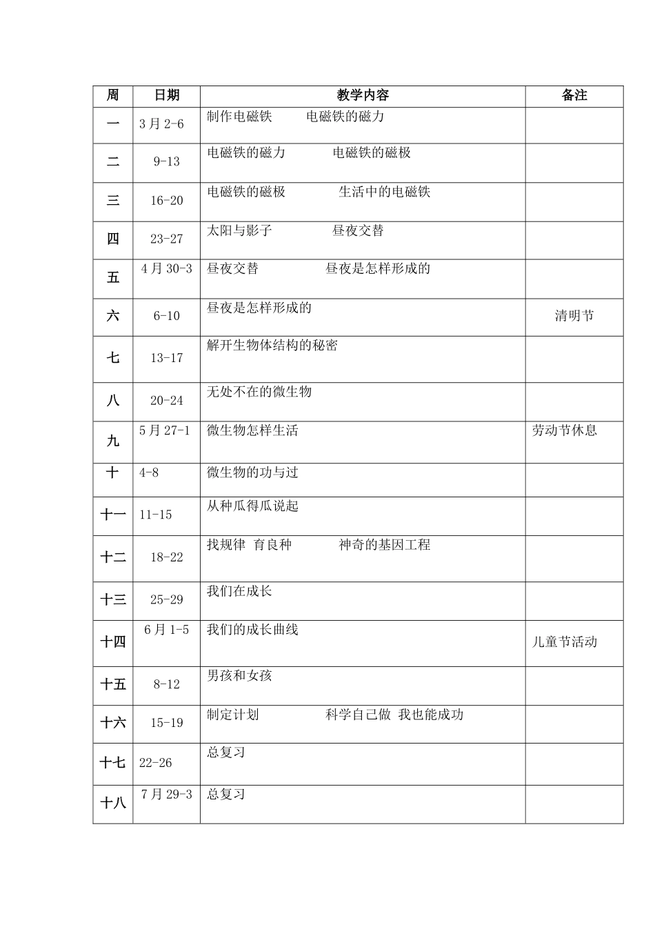 五年级科学下册电子教案_第1页