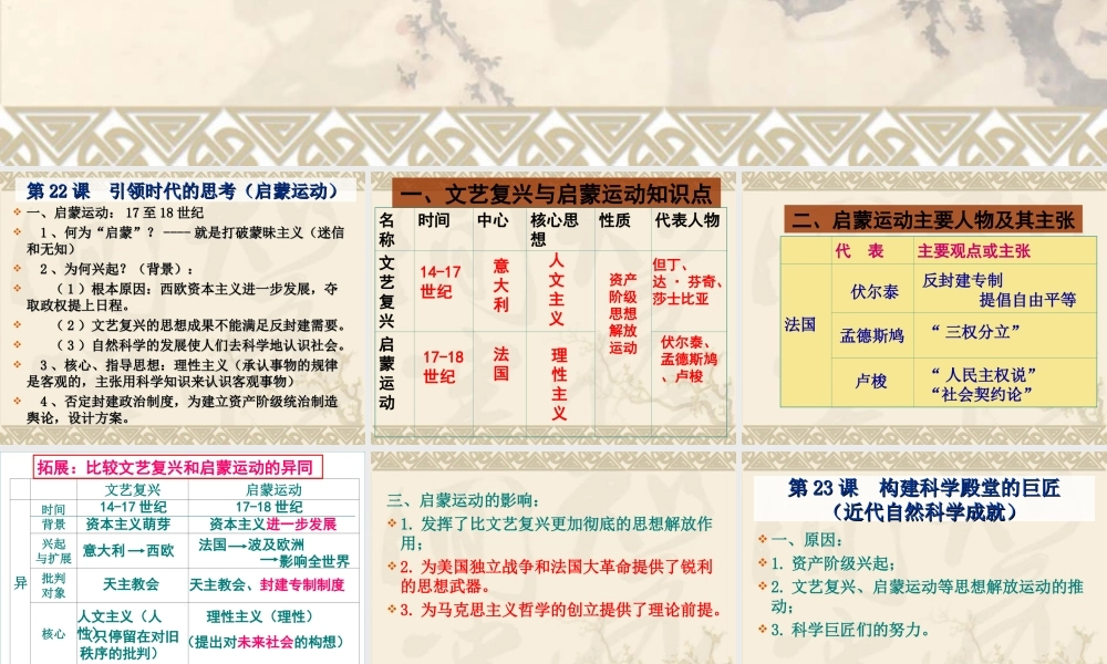 九上：第四单元《构建文化的圣殿》复习课件