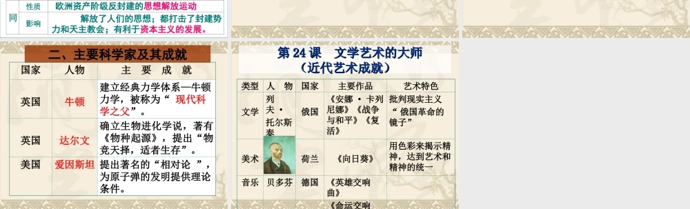 九上：第四单元《构建文化的圣殿》复习课件
