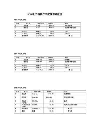 OCOM电子巡更产品配置市场报价