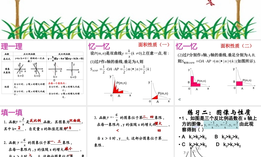 ((人教版))[[初二数学课件]]初二数学1712《反比例函数的图象和性质》PPT课件(2)