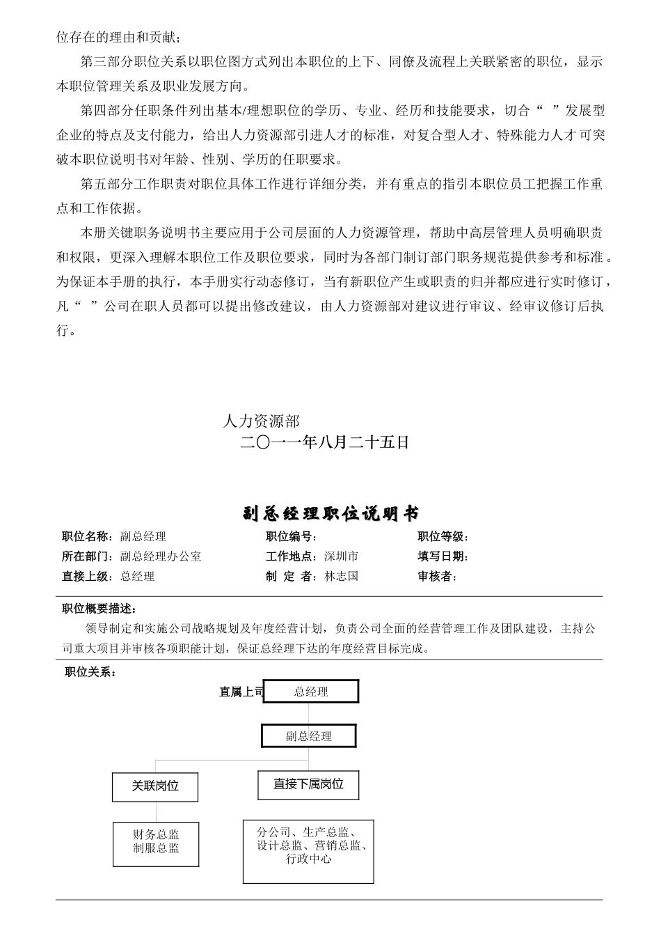 某服装有限公司关键职务说明书_第3页