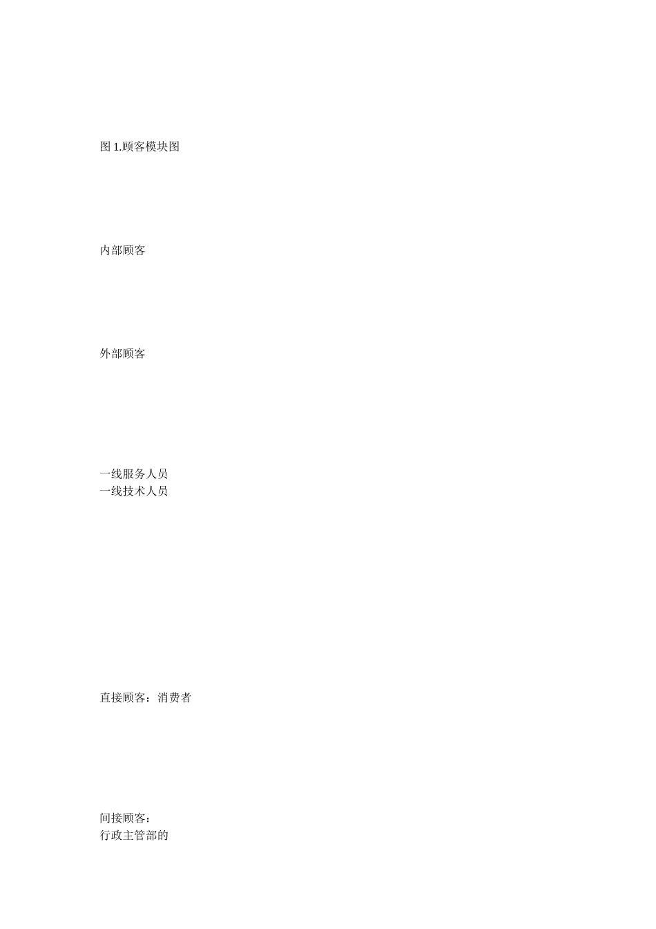 酒店顾客价值创造_第2页