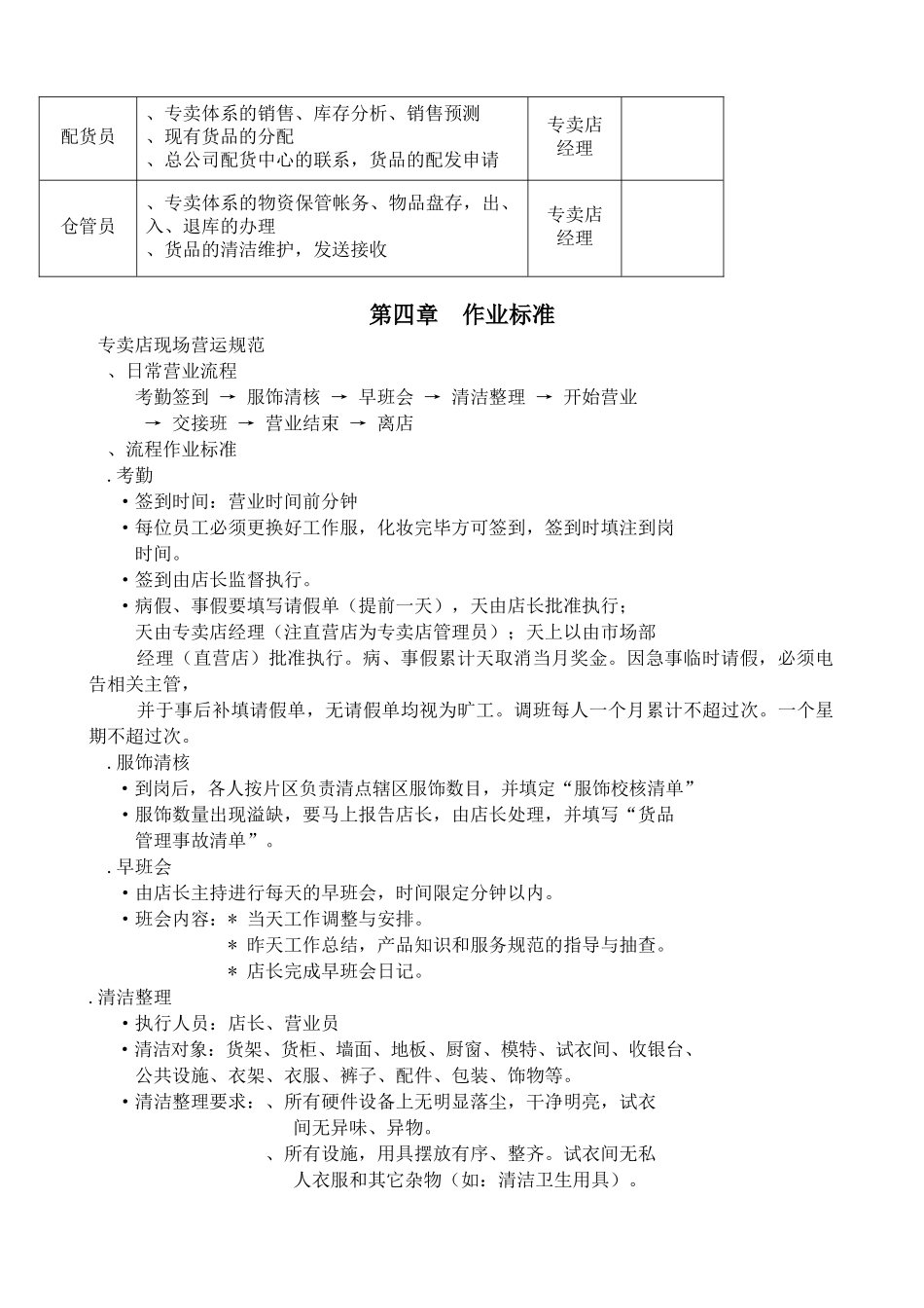 服装专卖店管理手册(DOC17页)_第3页
