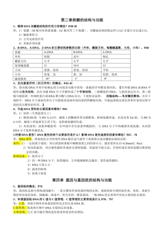 分子生物学整理资料1