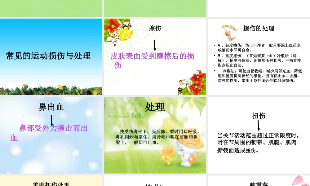 初中体育《常见运动损伤的预防和处理》