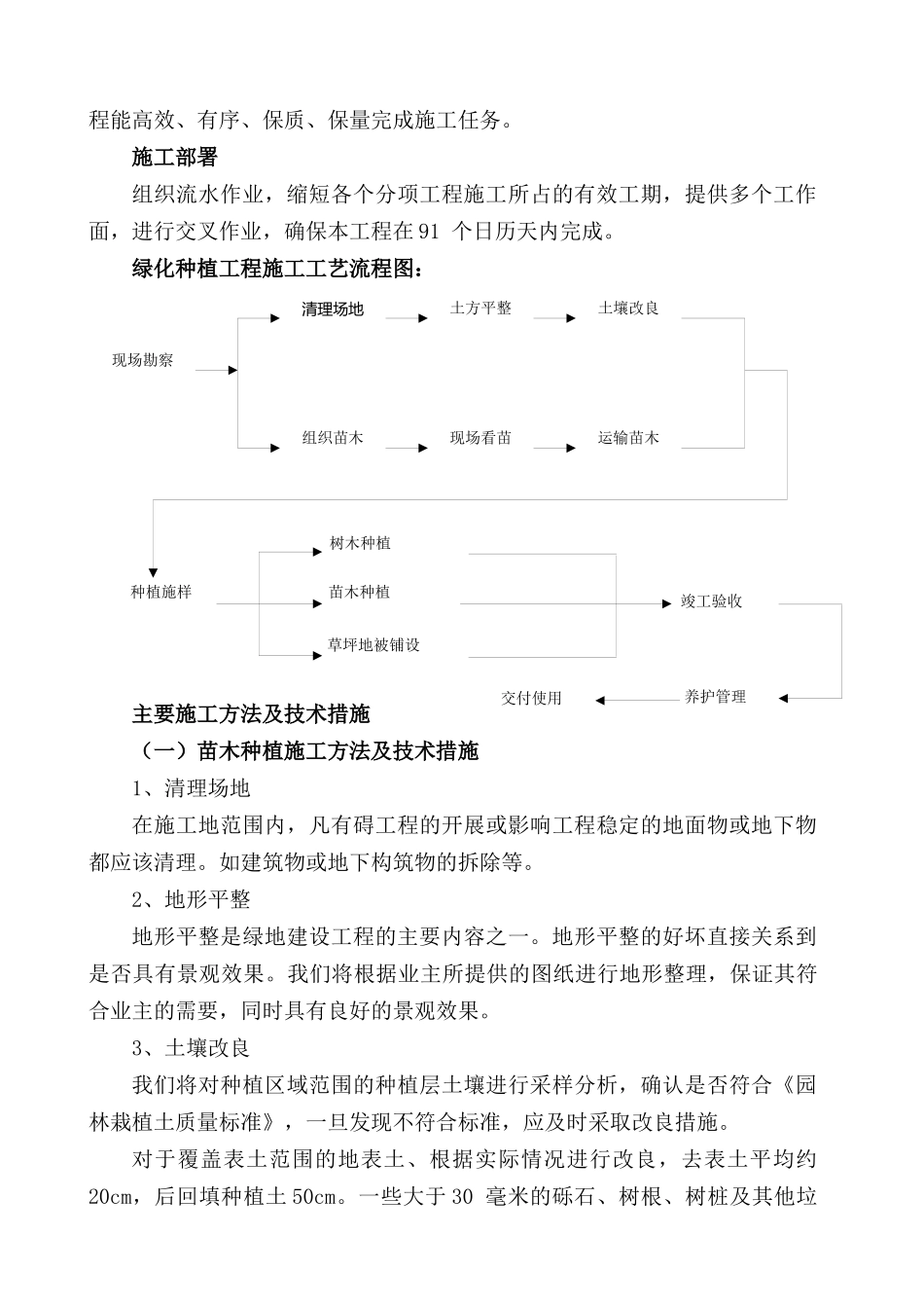 绿海园林施工组织设计_第2页