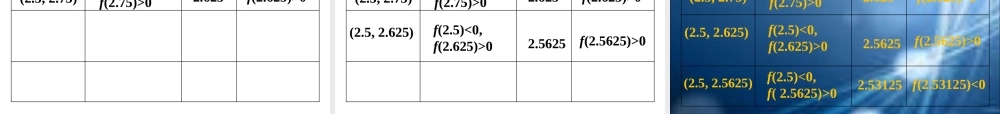 用二分法求方程的近似解全课时