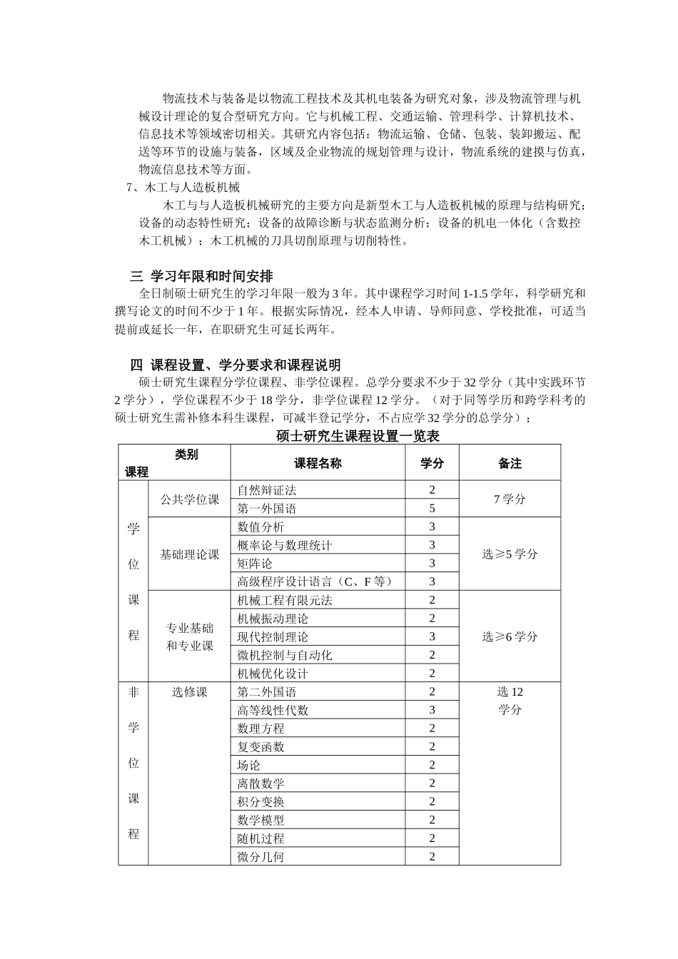 机械设计及理论学科硕士研究生培养方案_第2页