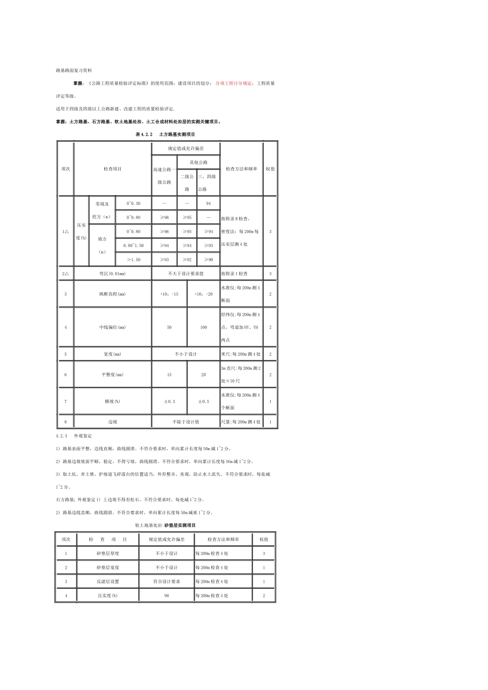 路基路面复习资料=试验与评分=交通部实验员考试必看_第1页