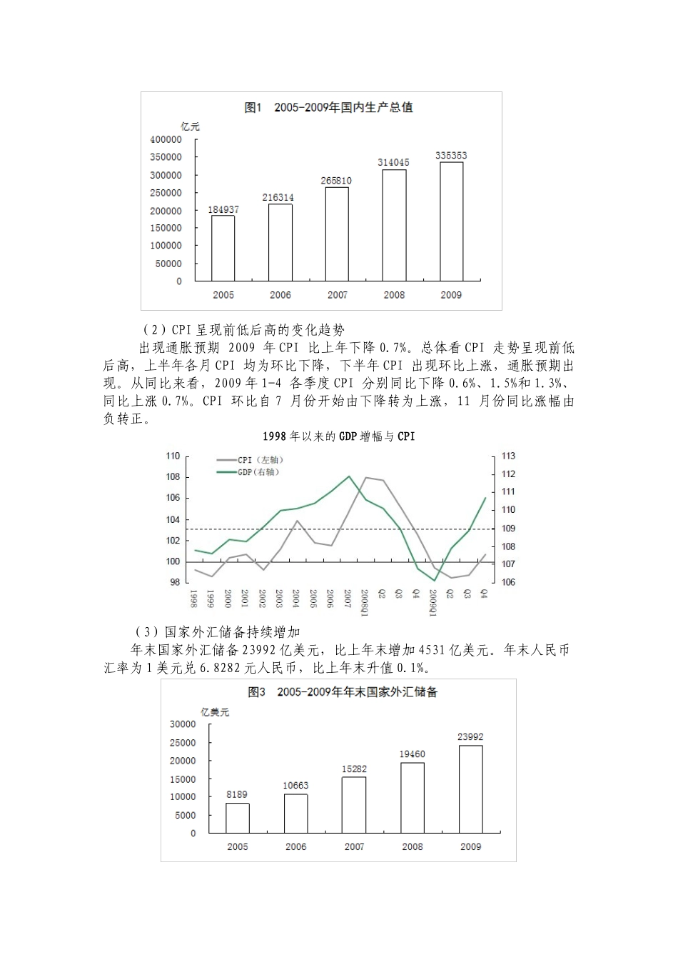 XXXX年武汉别墅市场前景预测报告_43页_第3页