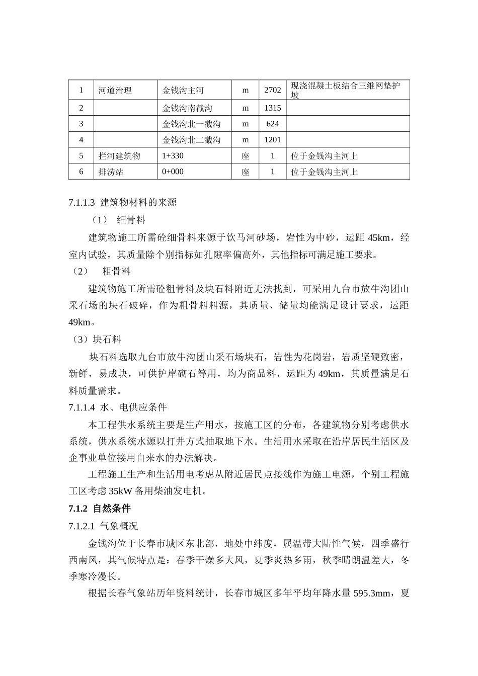 某工程施工组织设计说明_第2页