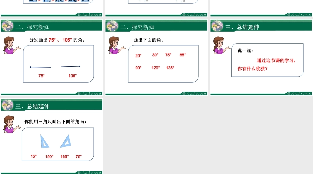 角的分类和画角