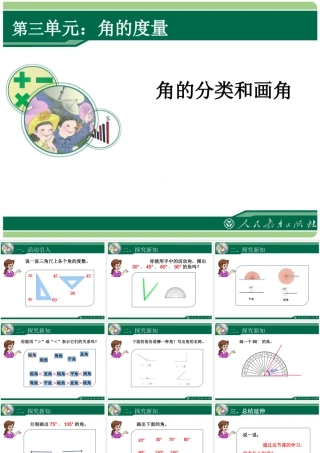 角的分类和画角