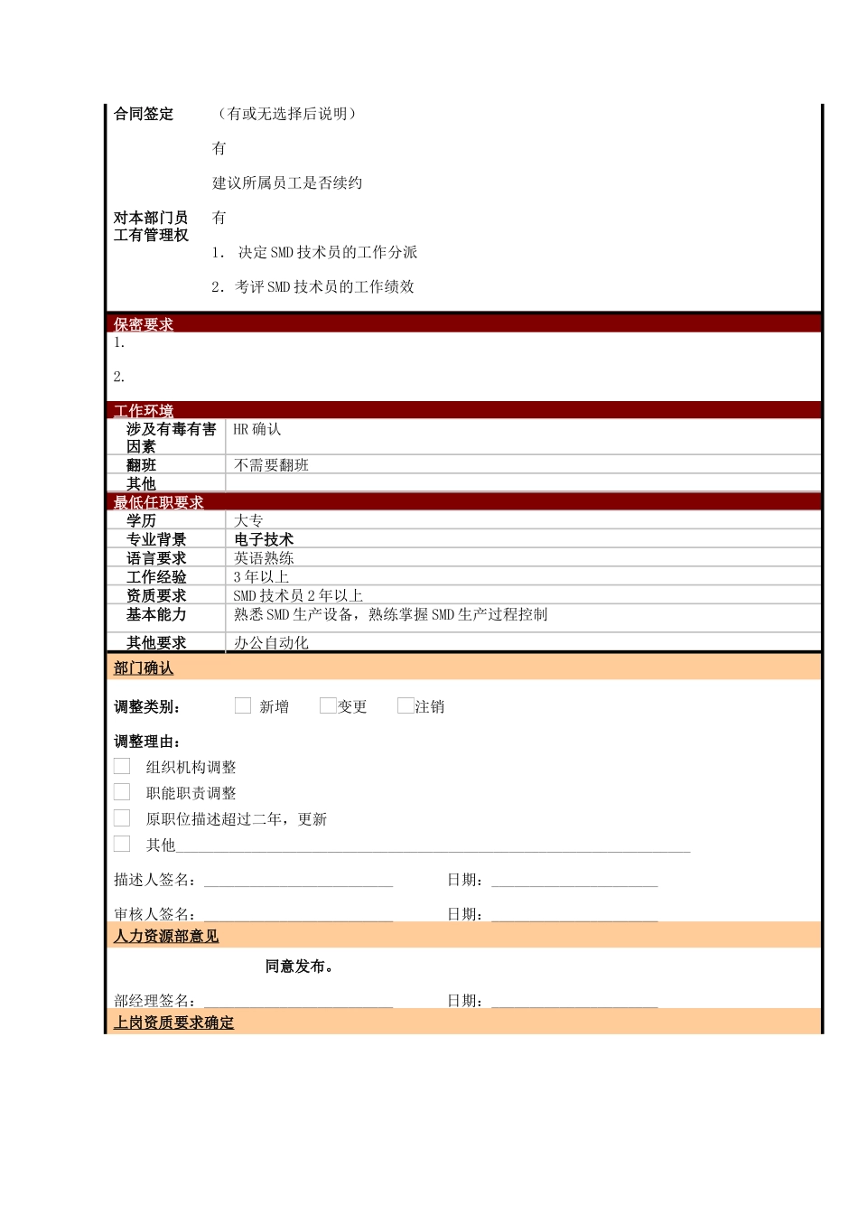 某大型电子公司制造部SMD工程师职位说明书_第2页