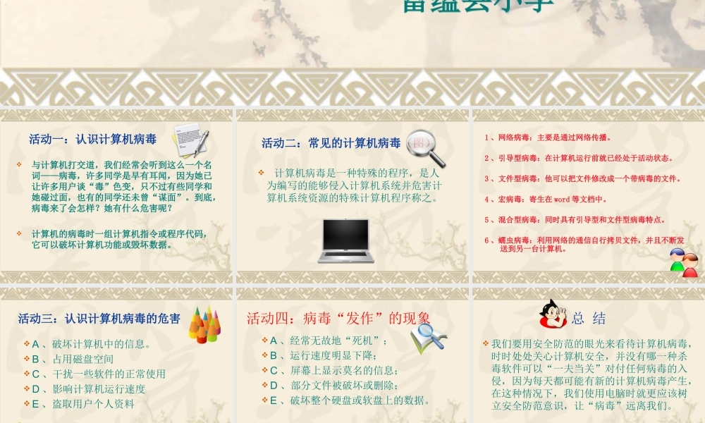 计算机病毒与危害课件