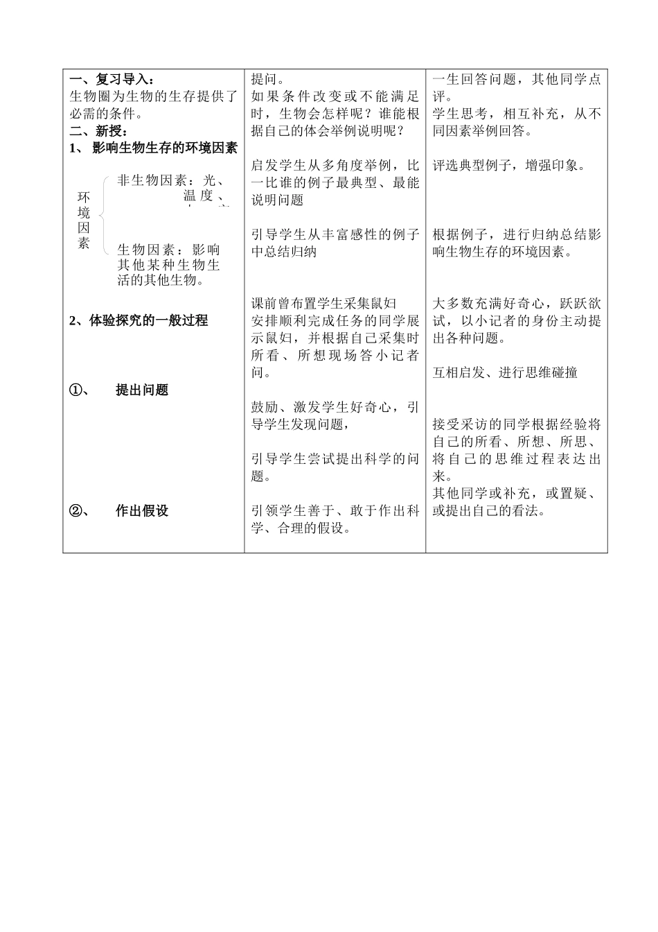环境对生物的影响教学设计_第2页
