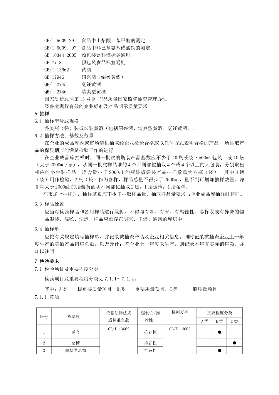 产品质量监督抽查实施规范 黄酒_第3页