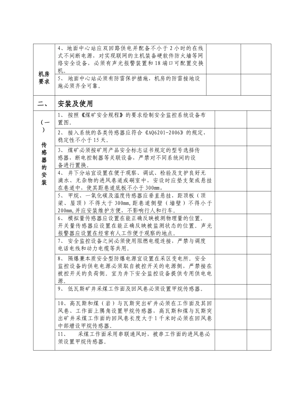 晋城市煤矿安全(瓦斯)监控系统验收标准1_第2页
