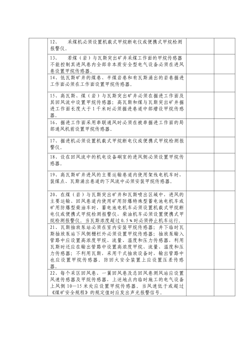 晋城市煤矿安全(瓦斯)监控系统验收标准1_第3页