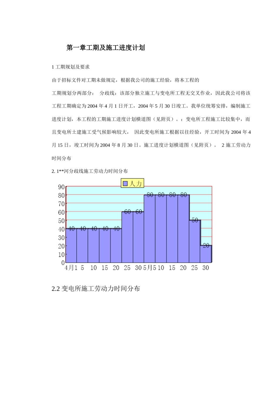 黑龙江某变电所工程施工组织设计_第2页