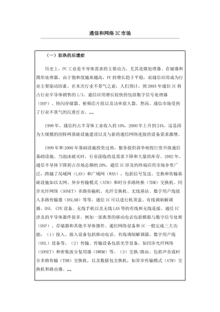 通信和网络IC市场