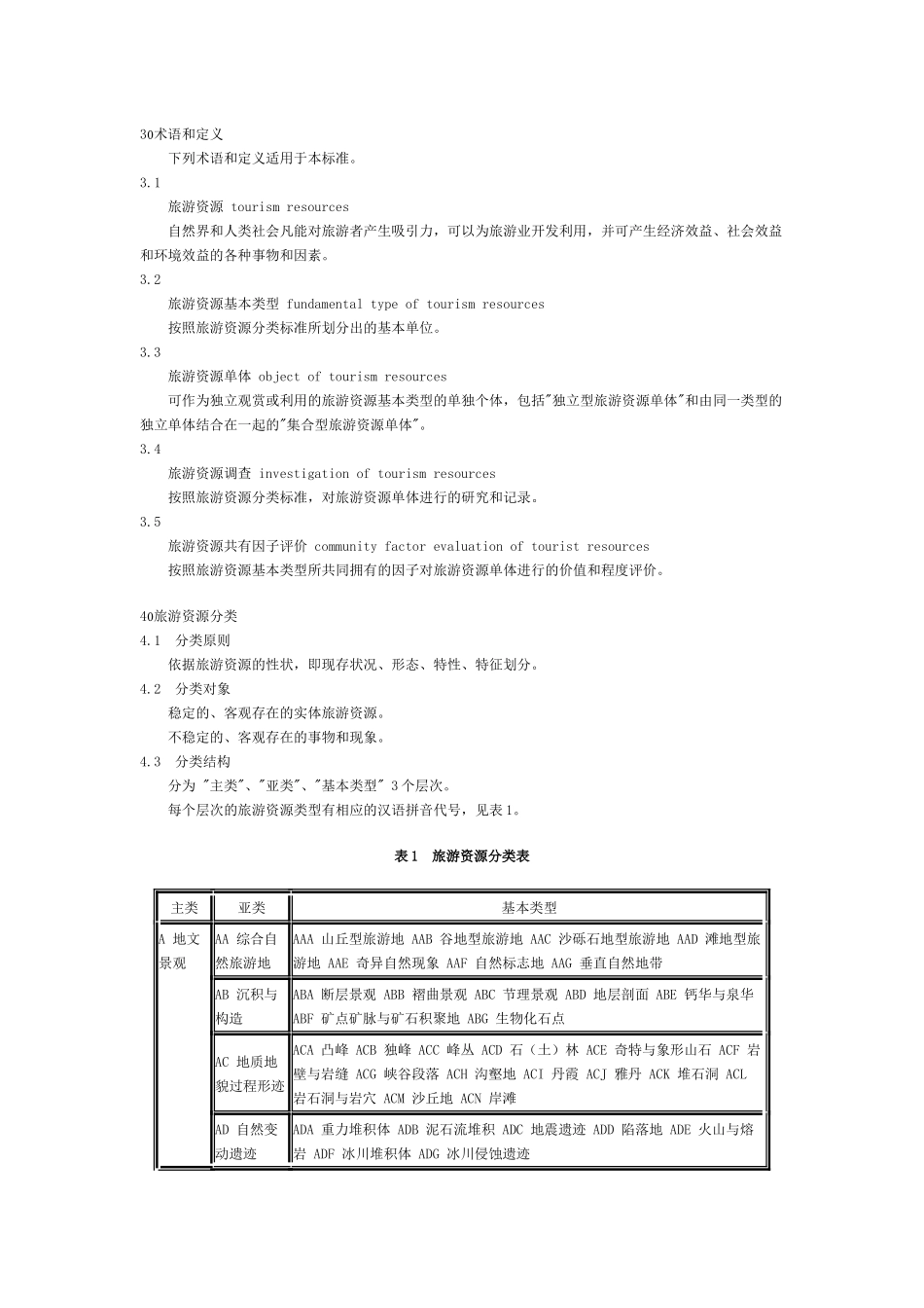 旅游资源分类、调查和评价_第2页