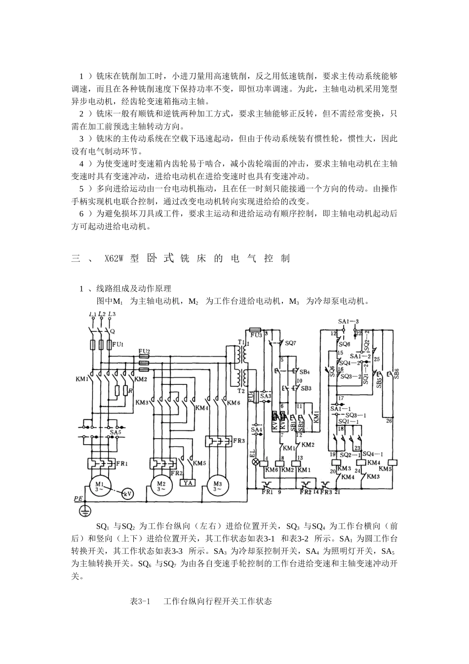 铣床的电气控制_第2页