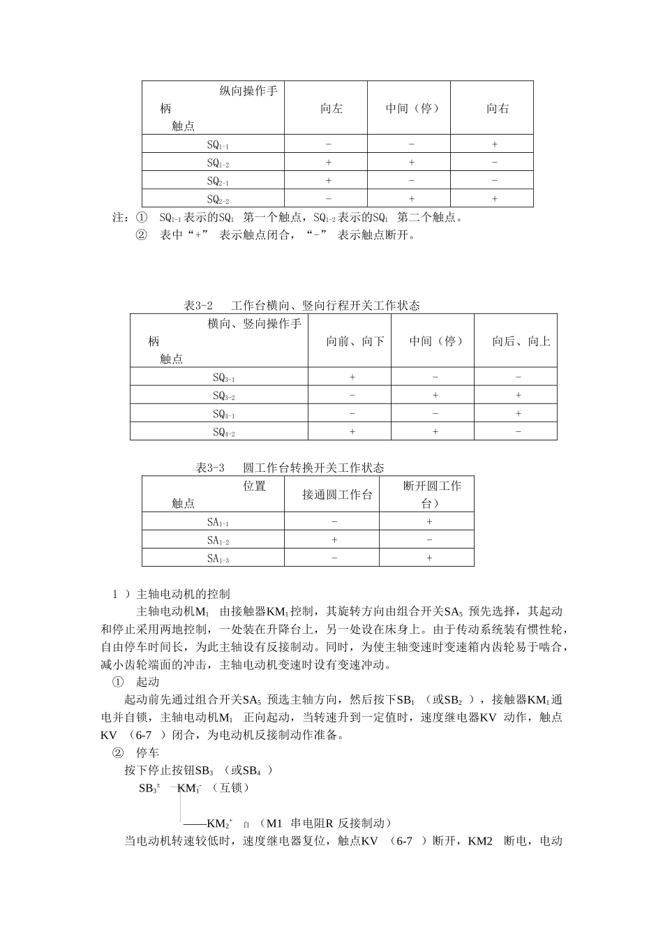 铣床的电气控制_第3页