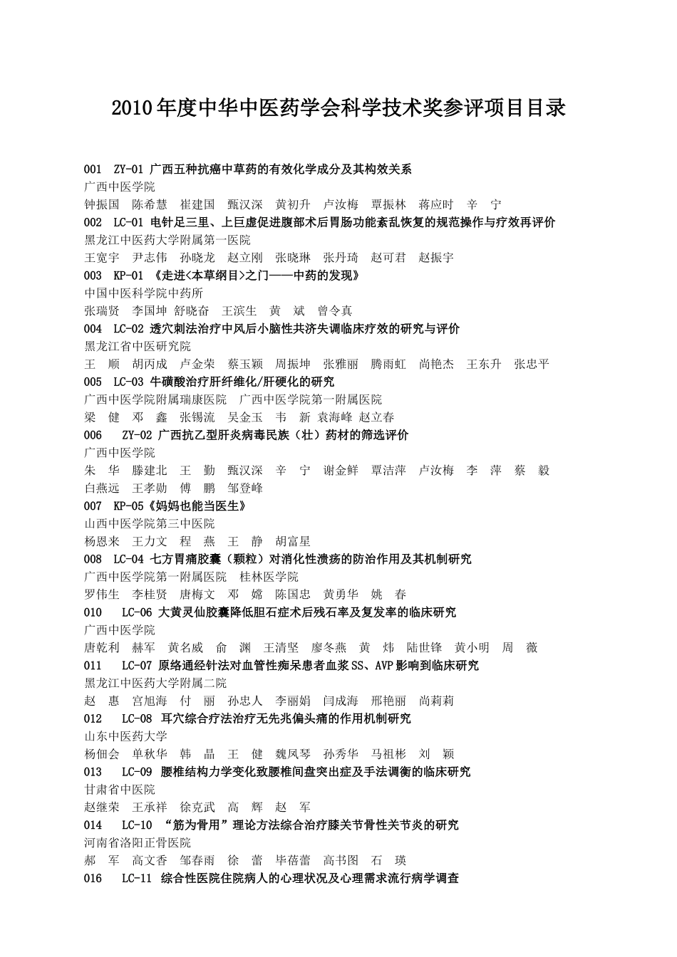 XXXX年度中华中医药学会科学技术奖参评项目目录001Z_第1页