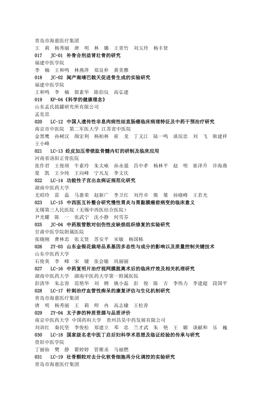 XXXX年度中华中医药学会科学技术奖参评项目目录001Z_第2页