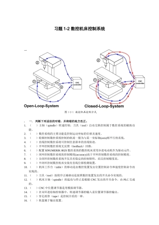 习题1数控机床控制系统