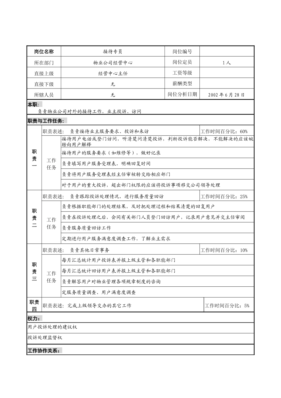 明达集团物业公司经营中心接待专员职务说明书_第1页