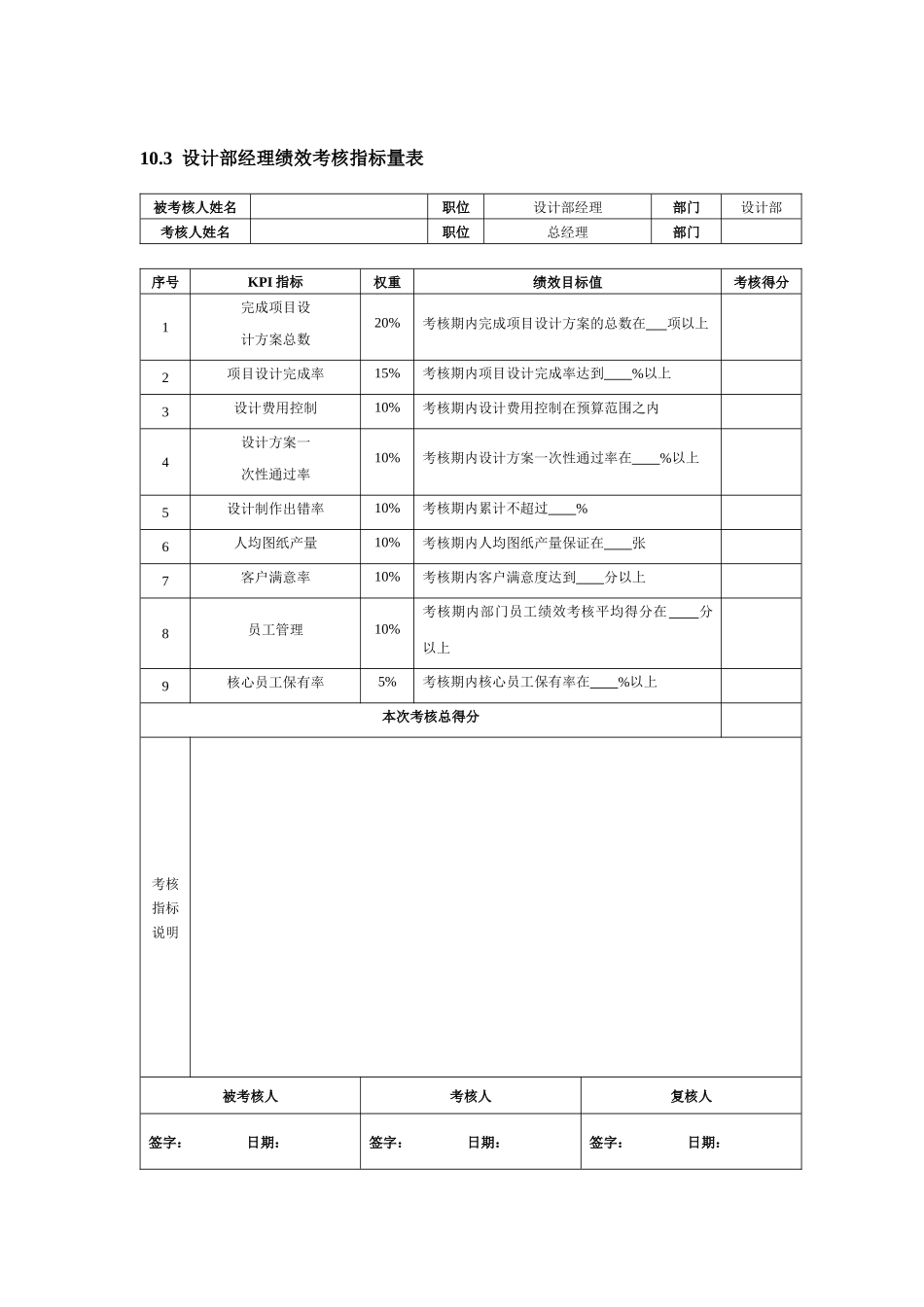 设计包装人员绩效考核_第2页