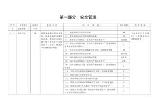 某电力公司安全检查表