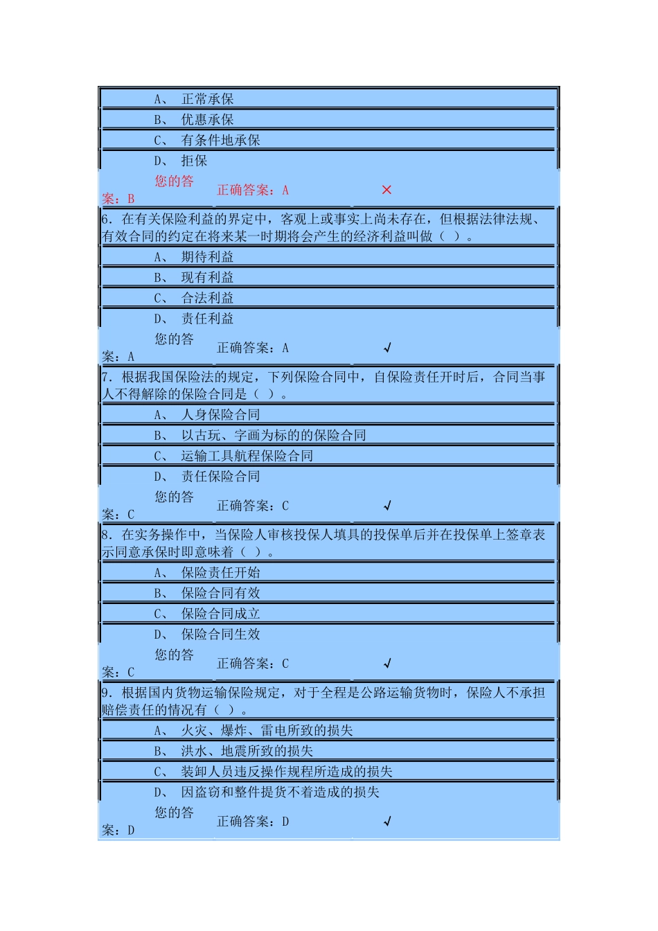 保险试题答案_第2页